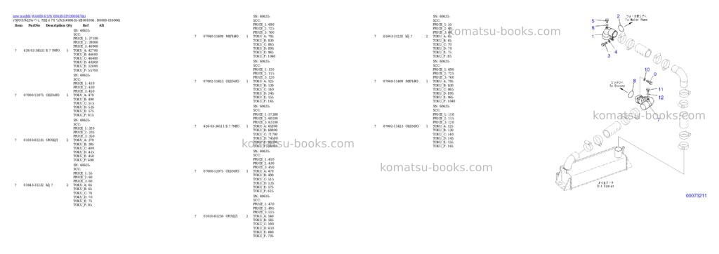 Komatsu WA600-6 S/N 60638-UP Parts catalog cover Page 6 Komatsu WA600-6 S/N 60638-UP Parts catalog cover Page 6