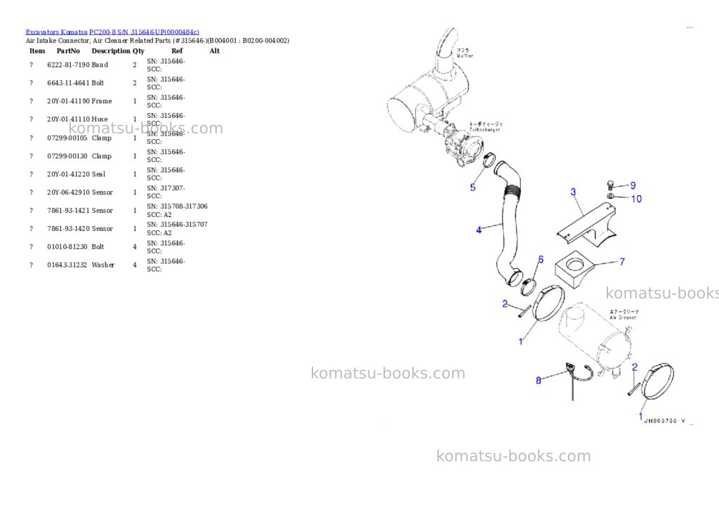 Komatsu pc200-8 s/n 315646-up Parts catalog cover Page 4 Komatsu pc200-8 s/n 315646-up Parts catalog cover Page 4