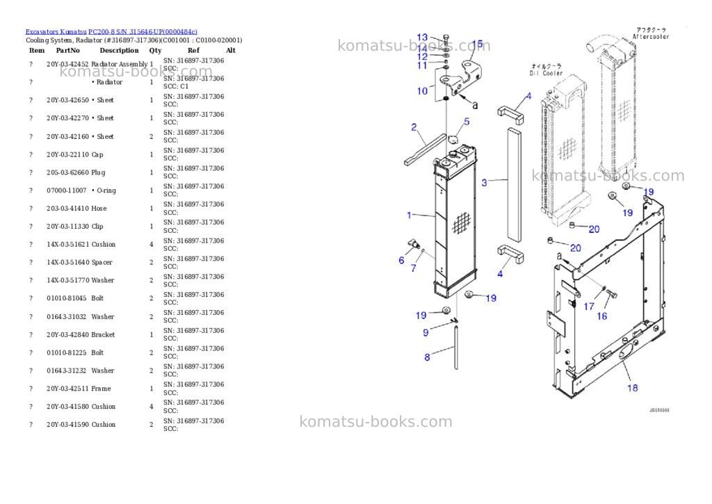 Komatsu pc200-8 s/n 315646-up Parts catalog cover Page 5 Komatsu pc200-8 s/n 315646-up Parts catalog cover Page 5