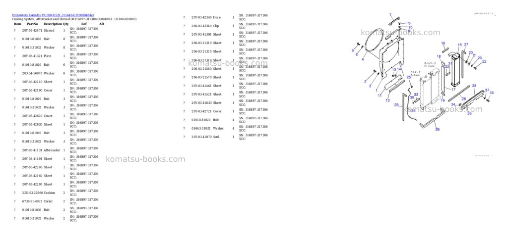 Komatsu pc200-8 s/n 315646-up Parts catalog cover Page 7 Komatsu pc200-8 s/n 315646-up Parts catalog cover Page 7
