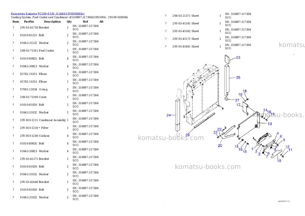 Komatsu pc200-8 s/n 315646-up Parts catalog cover Page 8 Komatsu pc200-8 s/n 315646-up Parts catalog cover Page 8