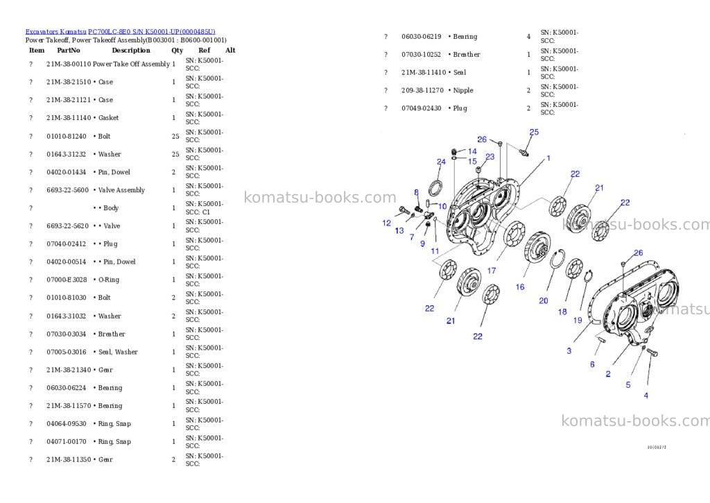 Komatsu pc700lc-8e0 s/n k50001-up Parts catalog cover Page 2 Komatsu pc700lc-8e0 s/n k50001-up Parts catalog cover Page 2