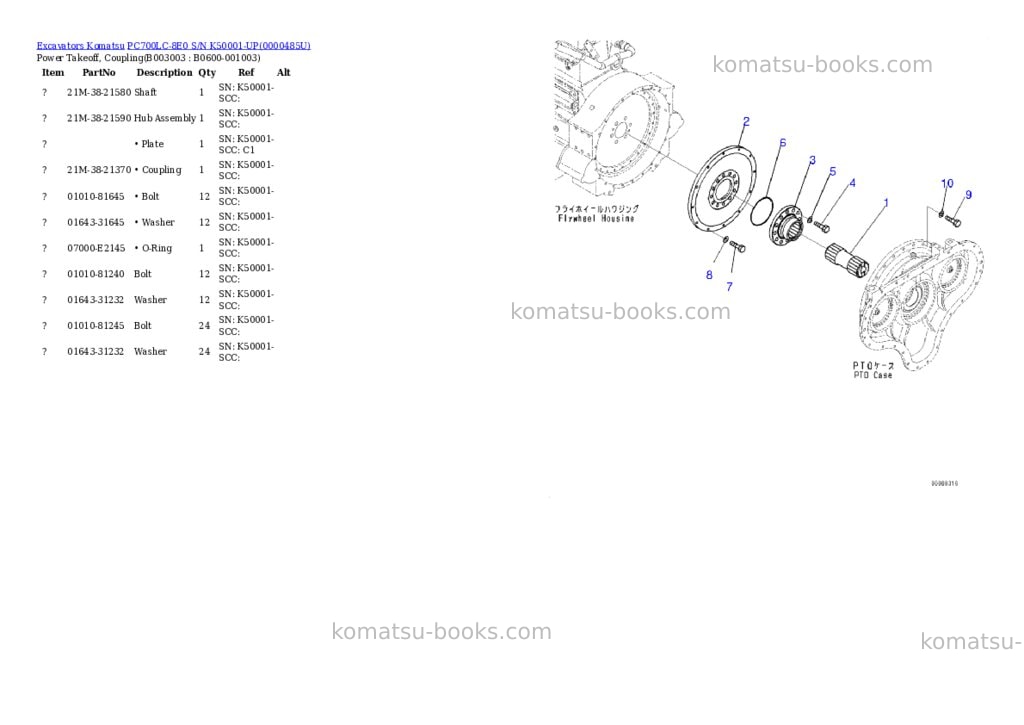 Komatsu pc700lc-8e0 s/n k50001-up Parts catalog cover Page 4 Komatsu pc700lc-8e0 s/n k50001-up Parts catalog cover Page 4
