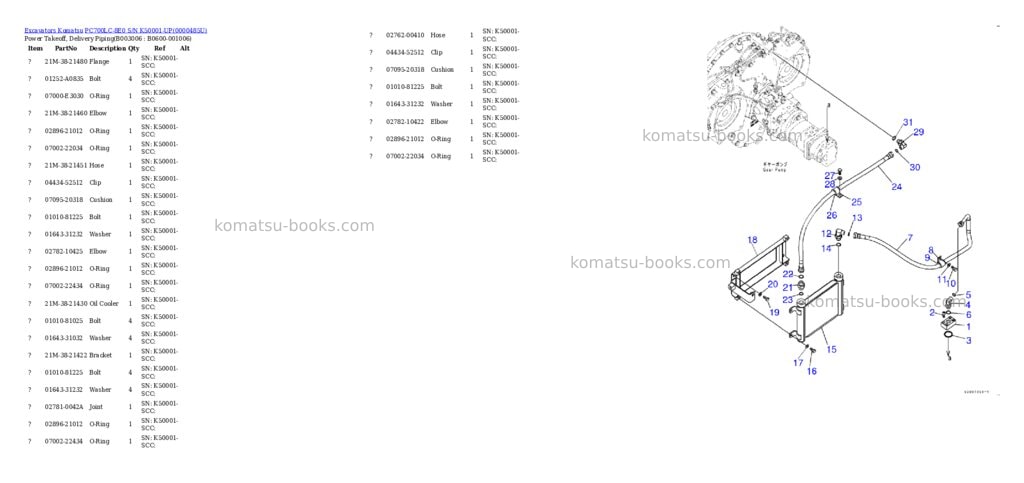 Komatsu pc700lc-8e0 s/n k50001-up Parts catalog cover Page 7 Komatsu pc700lc-8e0 s/n k50001-up Parts catalog cover Page 7