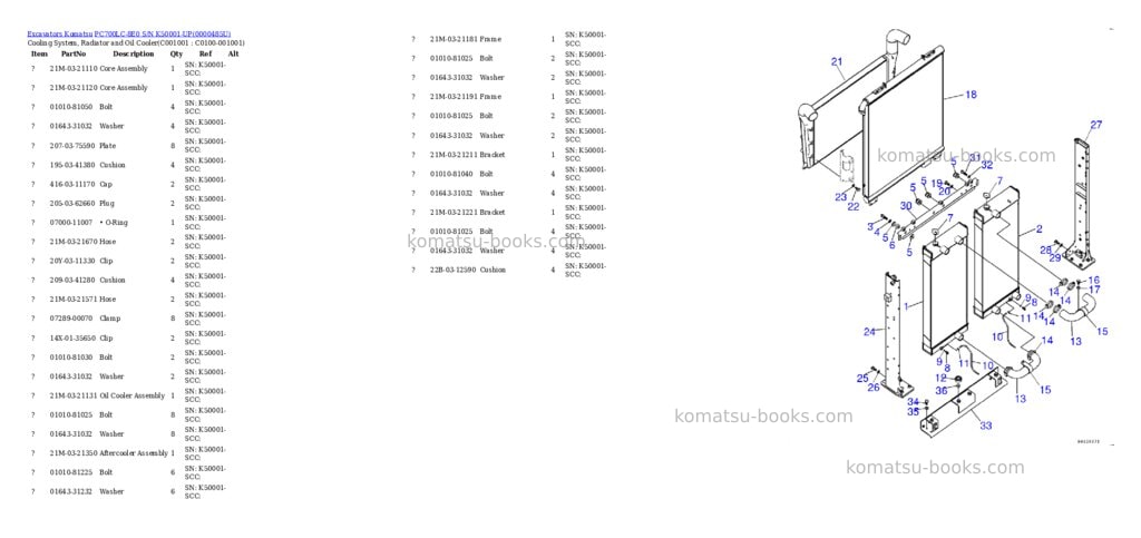 Komatsu pc700lc-8e0 s/n k50001-up Parts catalog cover Page 8 Komatsu pc700lc-8e0 s/n k50001-up Parts catalog cover Page 8