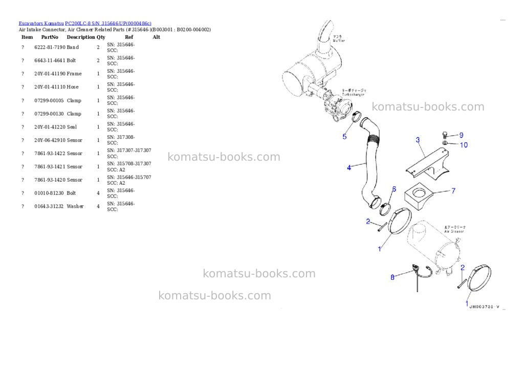 Komatsu pc200lc-8 s/n 315646-up Parts catalog cover Page 3 Komatsu pc200lc-8 s/n 315646-up Parts catalog cover Page 3
