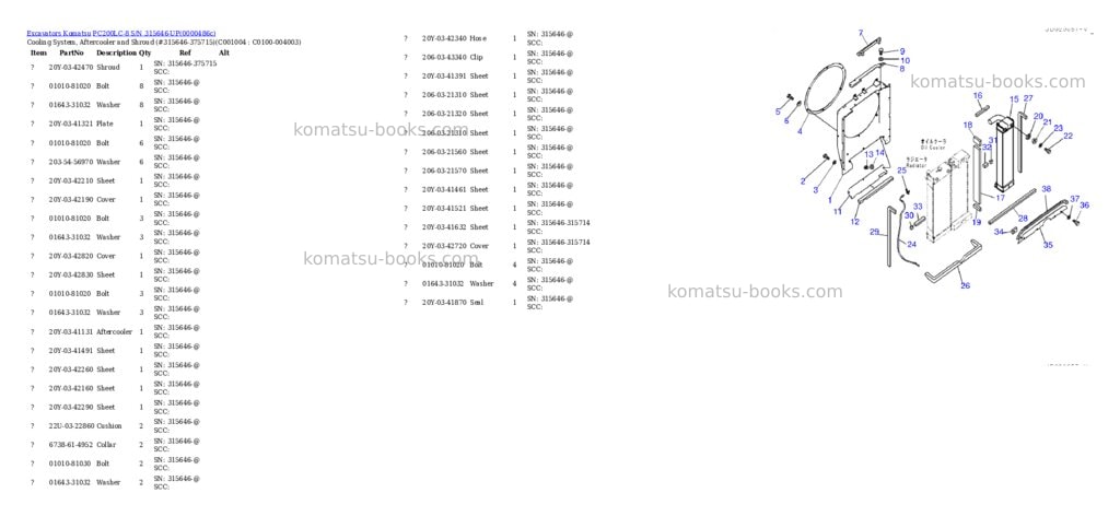 Komatsu pc200lc-8 s/n 315646-up Parts catalog cover Page 8 Komatsu pc200lc-8 s/n 315646-up Parts catalog cover Page 8