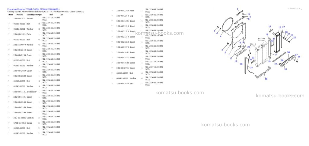 Komatsu pc200lc-8 s/n 315646-up Parts catalog cover Page 9 Komatsu pc200lc-8 s/n 315646-up Parts catalog cover Page 9