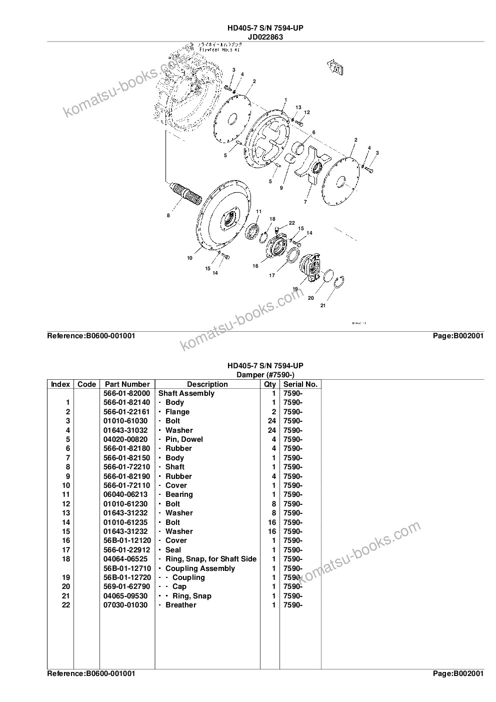 Komatsu hd405-7 s/n 7594-up Parts catalog cover Page 6