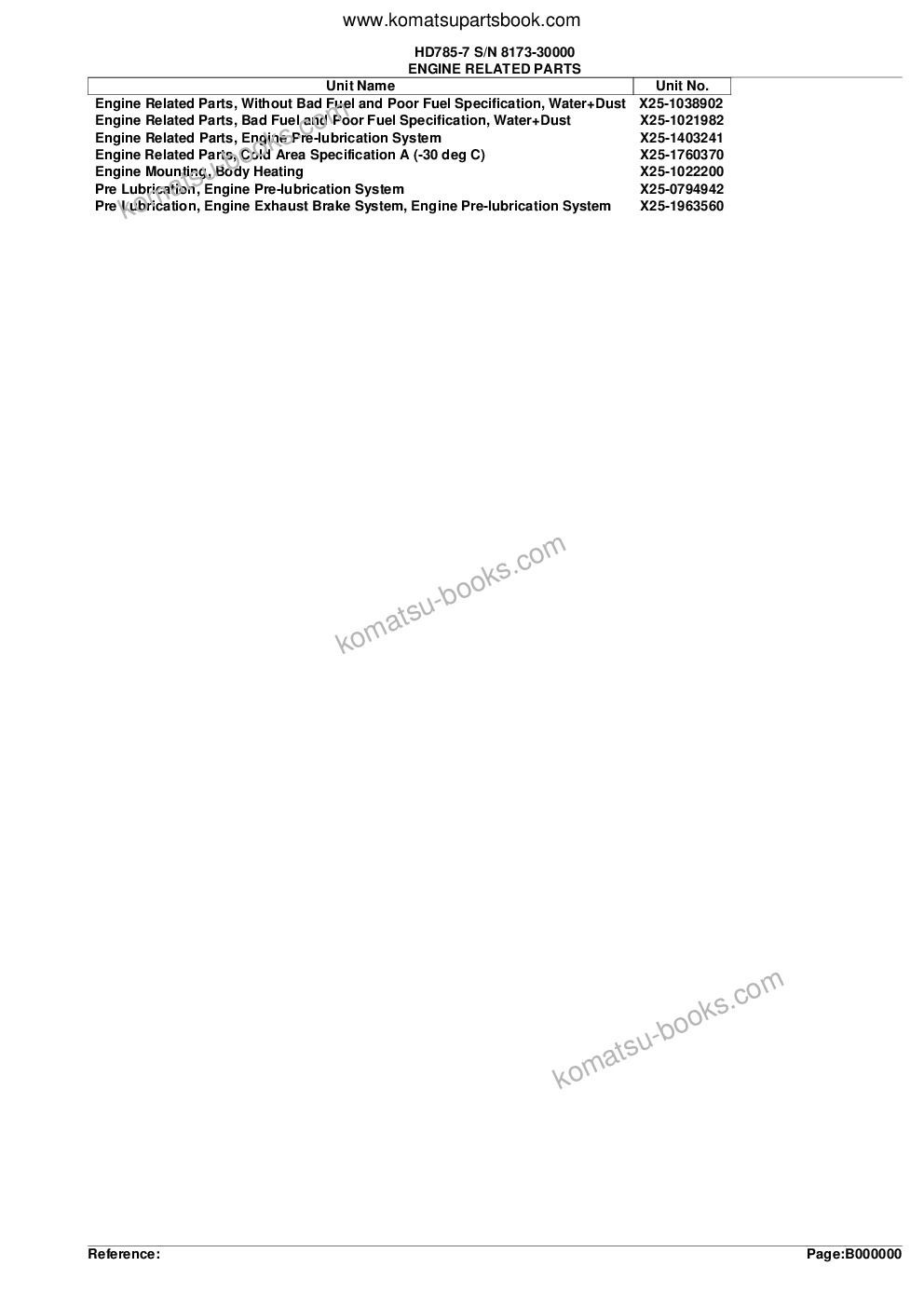 Komatsu hd785-7 s/n 8173-up Parts catalog cover Page 2