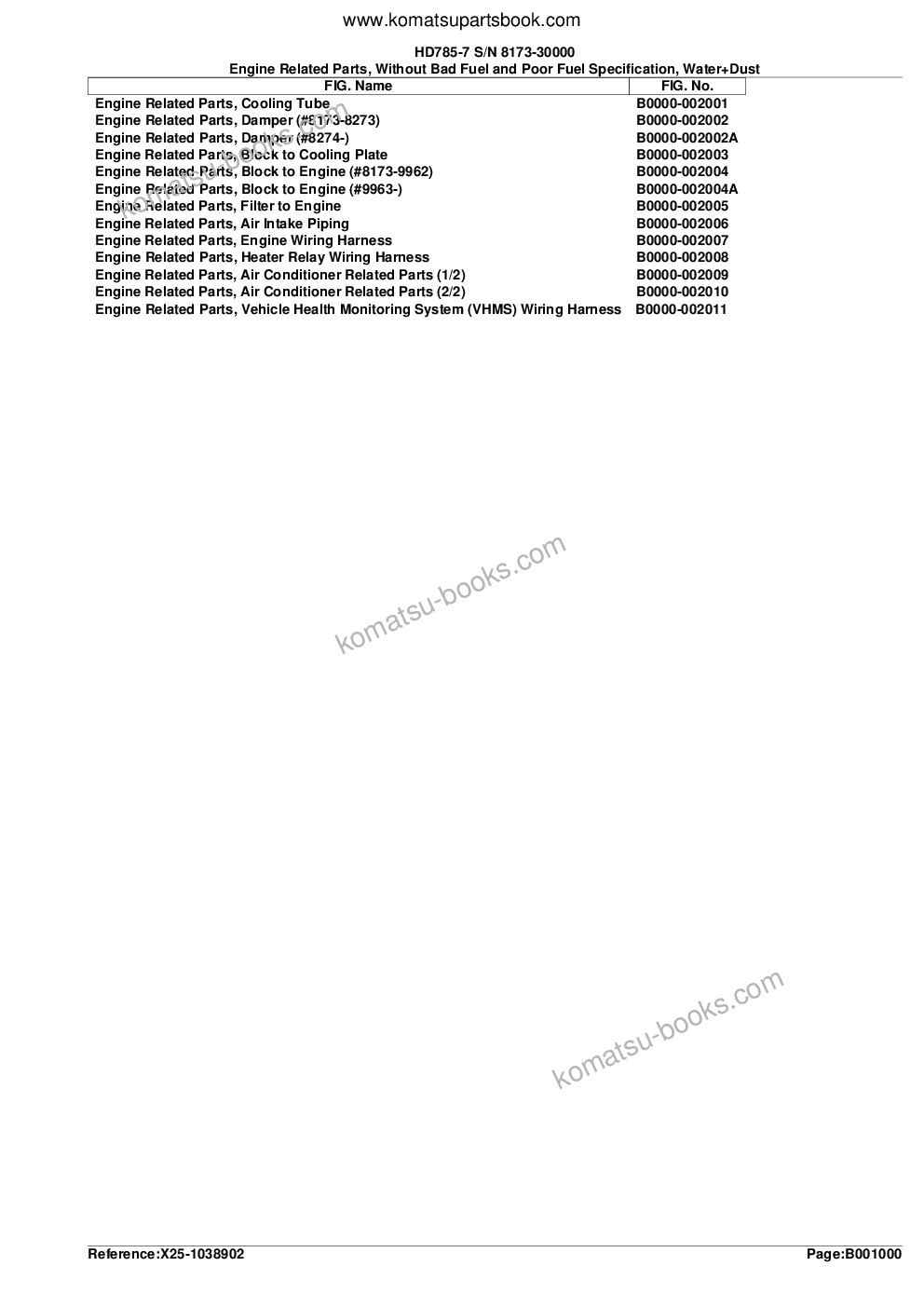 Komatsu hd785-7 s/n 8173-up Parts catalog cover Page 3