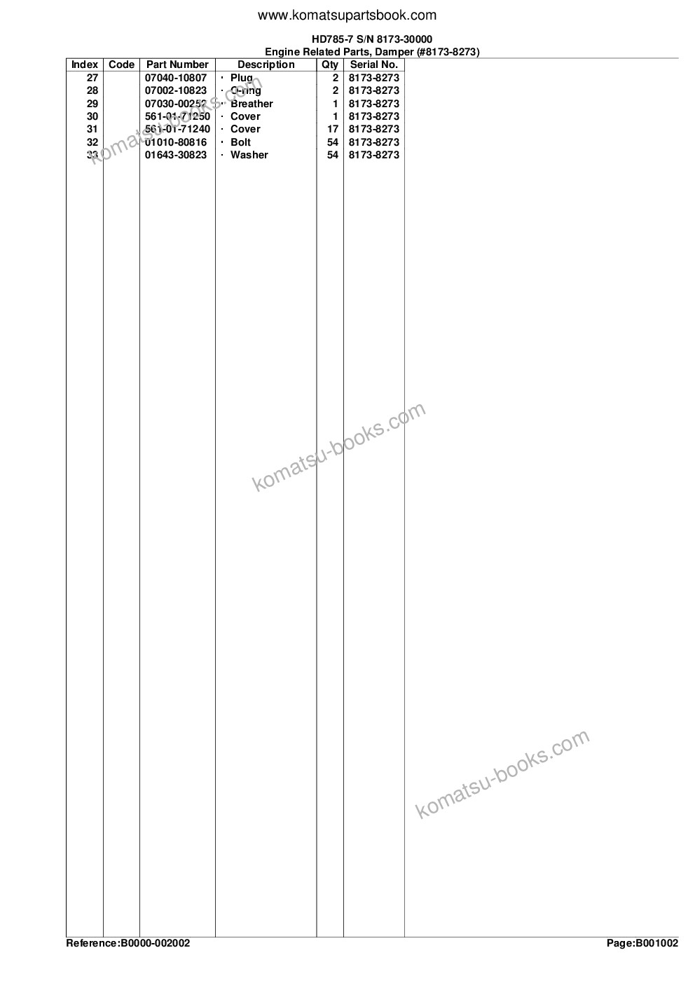 Komatsu hd785-7 s/n 8173-up Parts catalog cover Page 6