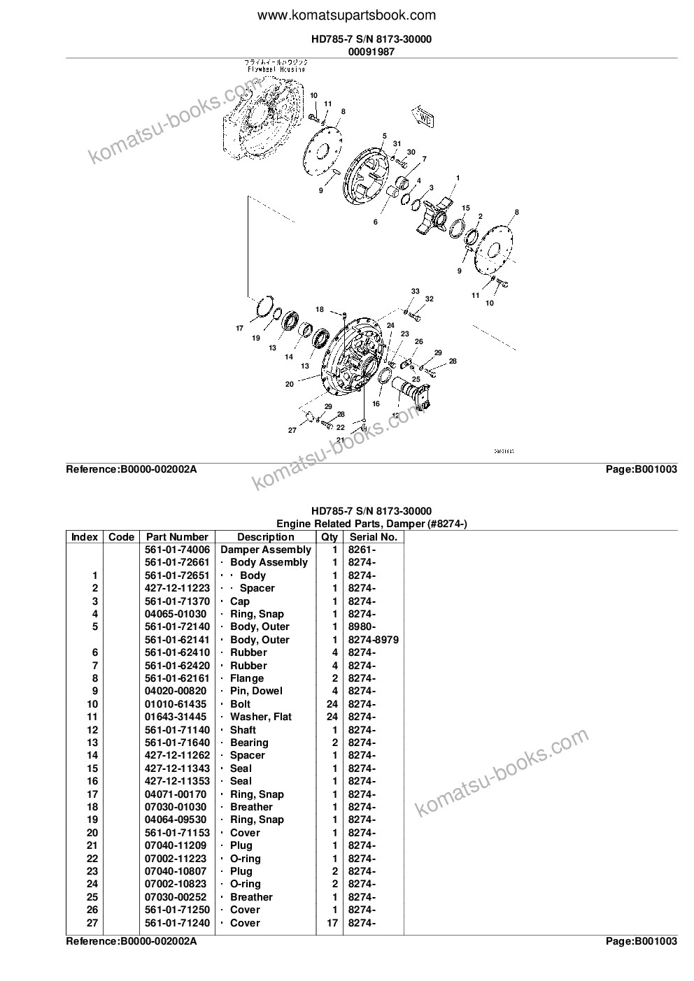 Komatsu hd785-7 s/n 8173-up Parts catalog cover Page 7