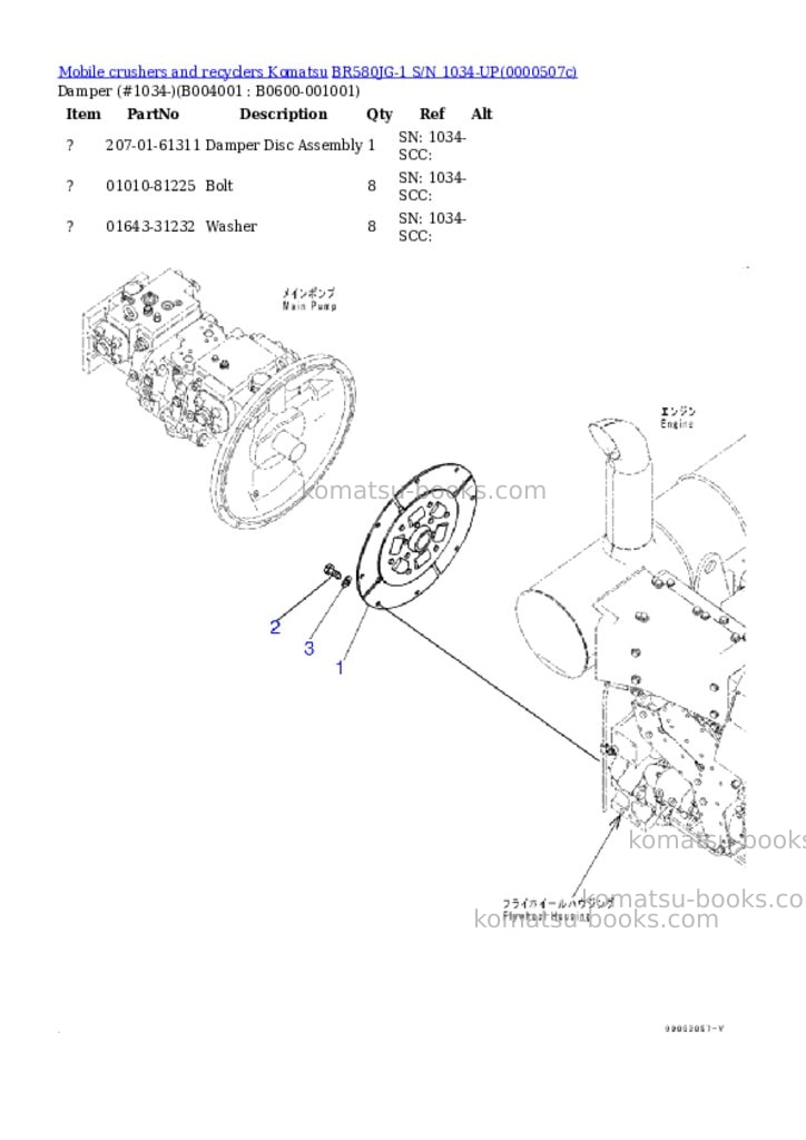 Komatsu br580jg-1 s/n 1034-up Parts catalog cover Page 3 Komatsu br580jg-1 s/n 1034-up Parts catalog cover Page 3