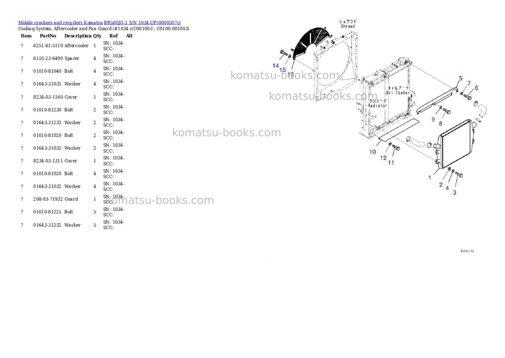 Komatsu br580jg-1 s/n 1034-up Parts catalog cover Page 6 Komatsu br580jg-1 s/n 1034-up Parts catalog cover Page 6
