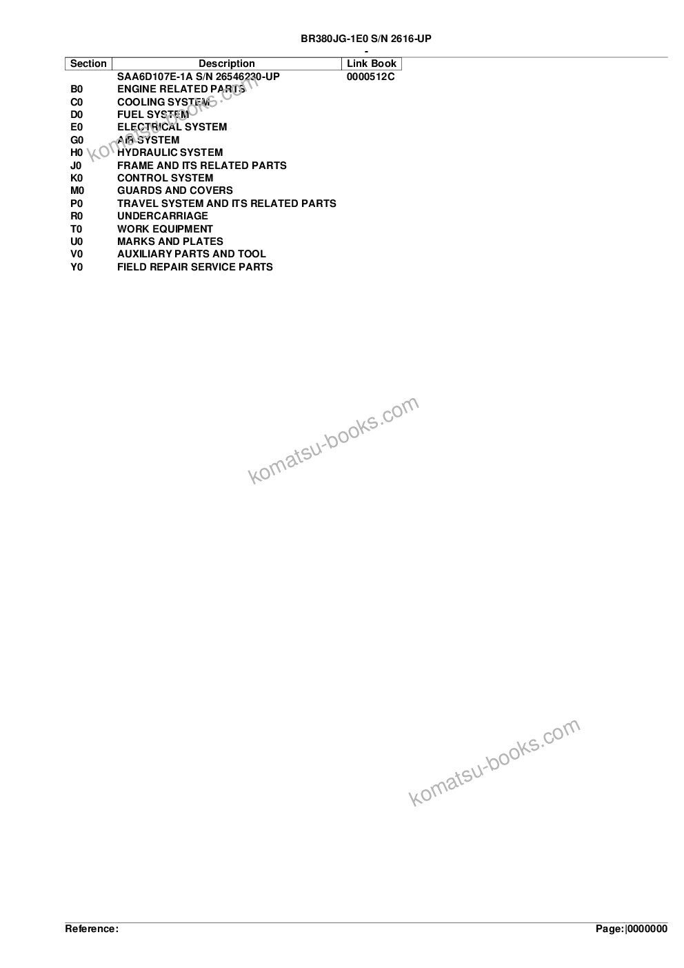 Komatsu br380jg-1e0 s/n 2001-up Parts catalog cover Komatsu br380jg-1e0 s/n 2001-up Parts catalog cover