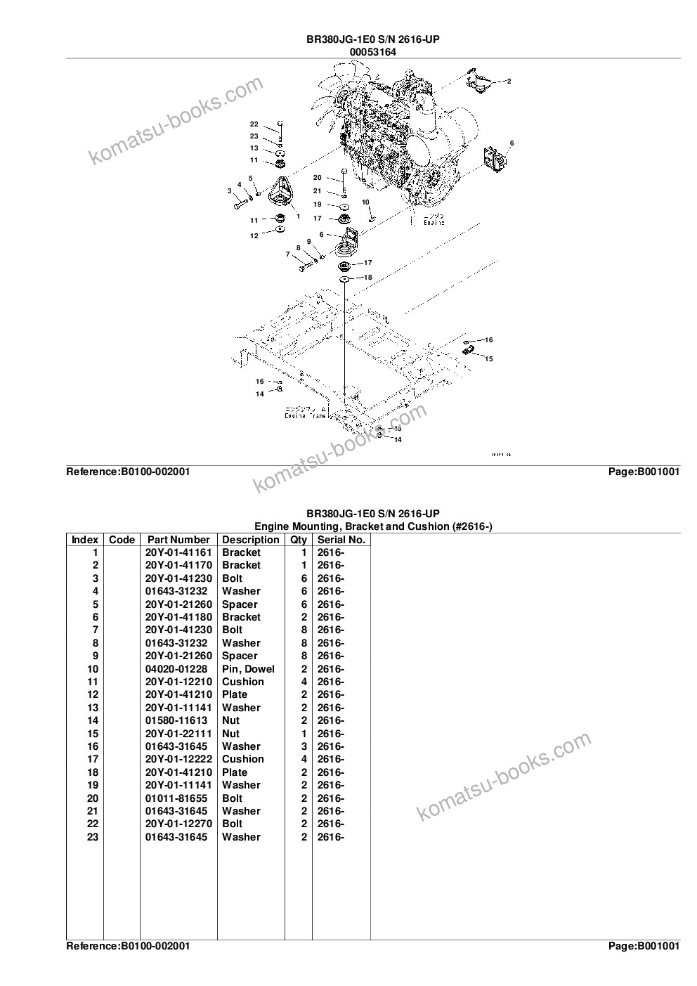 Komatsu br380jg-1e0 s/n 2001-up Parts catalog cover Page 4 Komatsu br380jg-1e0 s/n 2001-up Parts catalog cover Page 4