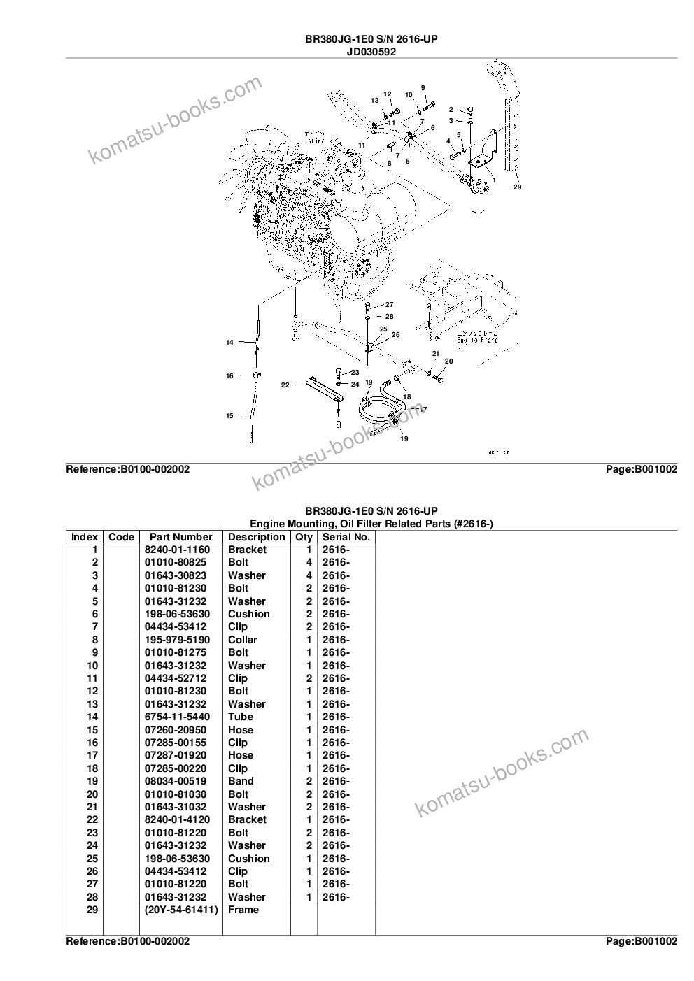 Komatsu br380jg-1e0 s/n 2001-up Parts catalog cover Page 5 Komatsu br380jg-1e0 s/n 2001-up Parts catalog cover Page 5