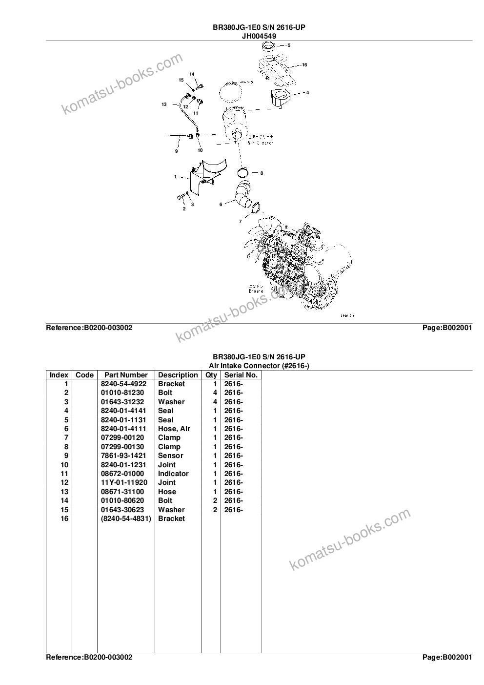 Komatsu br380jg-1e0 s/n 2001-up Parts catalog cover Page 7 Komatsu br380jg-1e0 s/n 2001-up Parts catalog cover Page 7