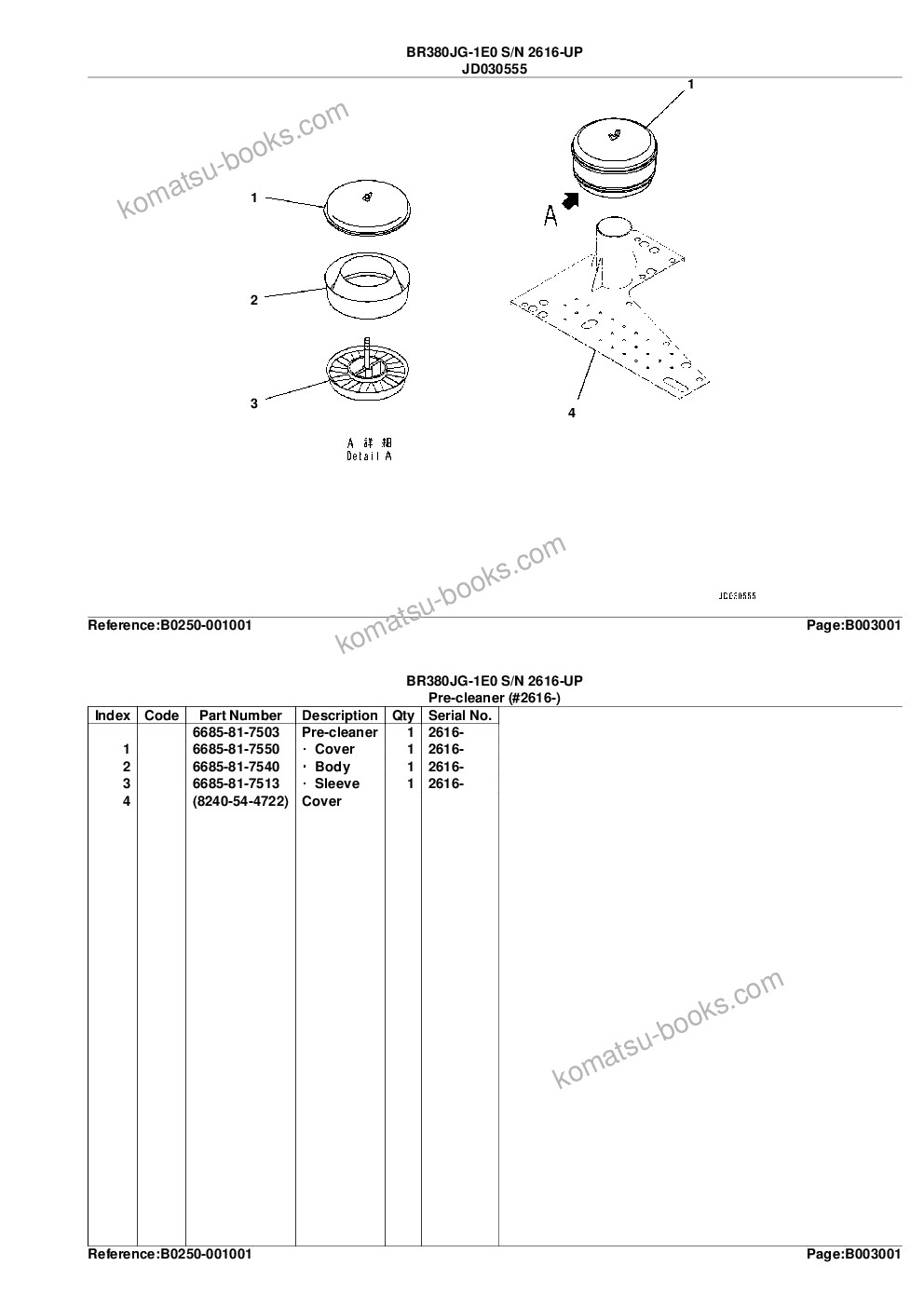 Komatsu br380jg-1e0 s/n 2001-up Parts catalog cover Page 9 Komatsu br380jg-1e0 s/n 2001-up Parts catalog cover Page 9