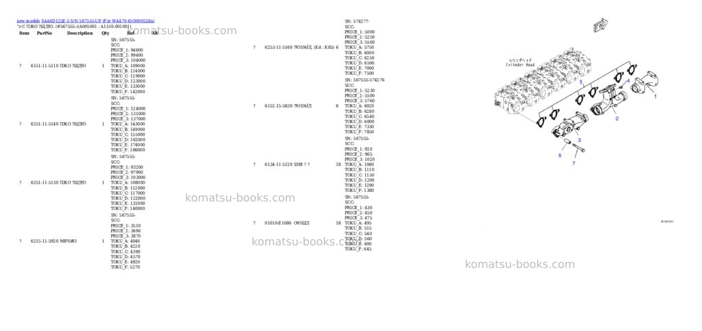 Komatsu SAA6D125E-5 S/N 567555-UP (For WA470-6) Parts catalog cover Page 5