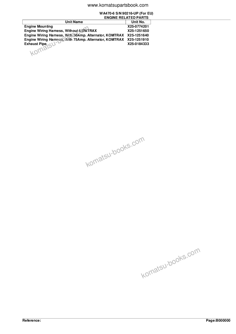 Komatsu WA470-6 S/N 90216-UP (For EU) Parts catalog cover Page 2 Komatsu WA470-6 S/N 90216-UP (For EU) Parts catalog cover Page 2