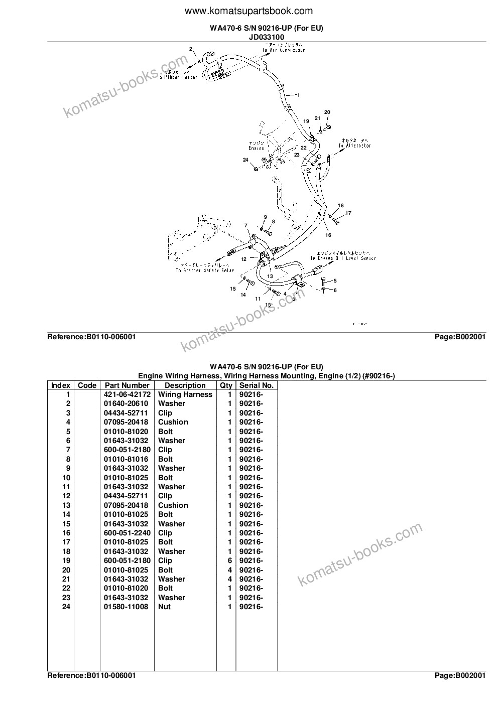 Komatsu WA470-6 S/N 90216-UP (For EU) Parts catalog cover Page 6 Komatsu WA470-6 S/N 90216-UP (For EU) Parts catalog cover Page 6