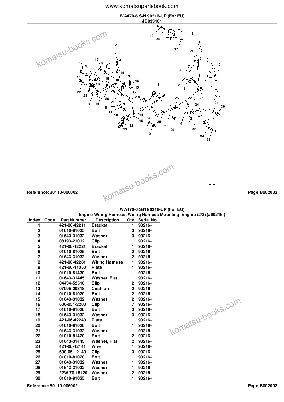 Komatsu WA470-6 S/N 90216-UP (For EU) Parts catalog cover Page 7 Komatsu WA470-6 S/N 90216-UP (For EU) Parts catalog cover Page 7