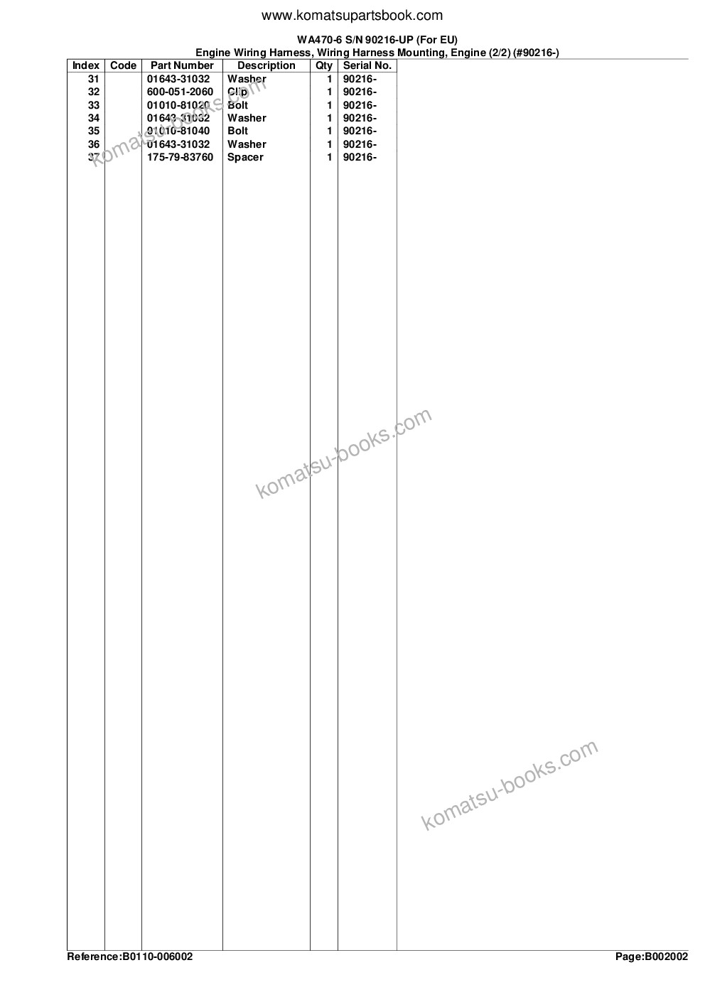Komatsu WA470-6 S/N 90216-UP (For EU) Parts catalog cover Page 8 Komatsu WA470-6 S/N 90216-UP (For EU) Parts catalog cover Page 8