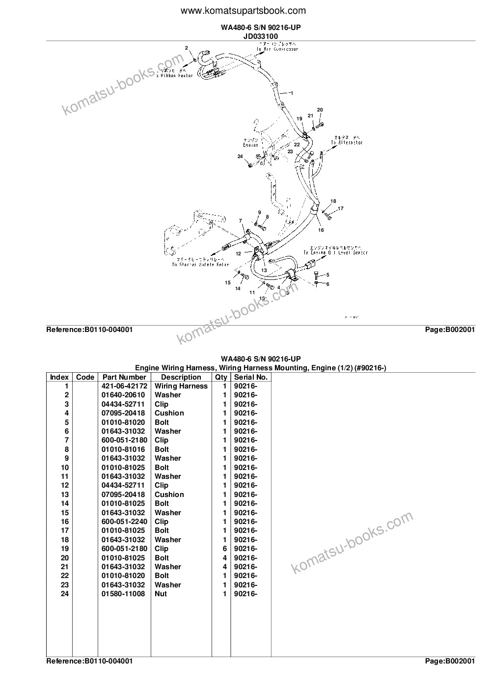 Komatsu wa480-6 s/n 90216-up for eu كتالوج قطع الغلاف صفحة 6