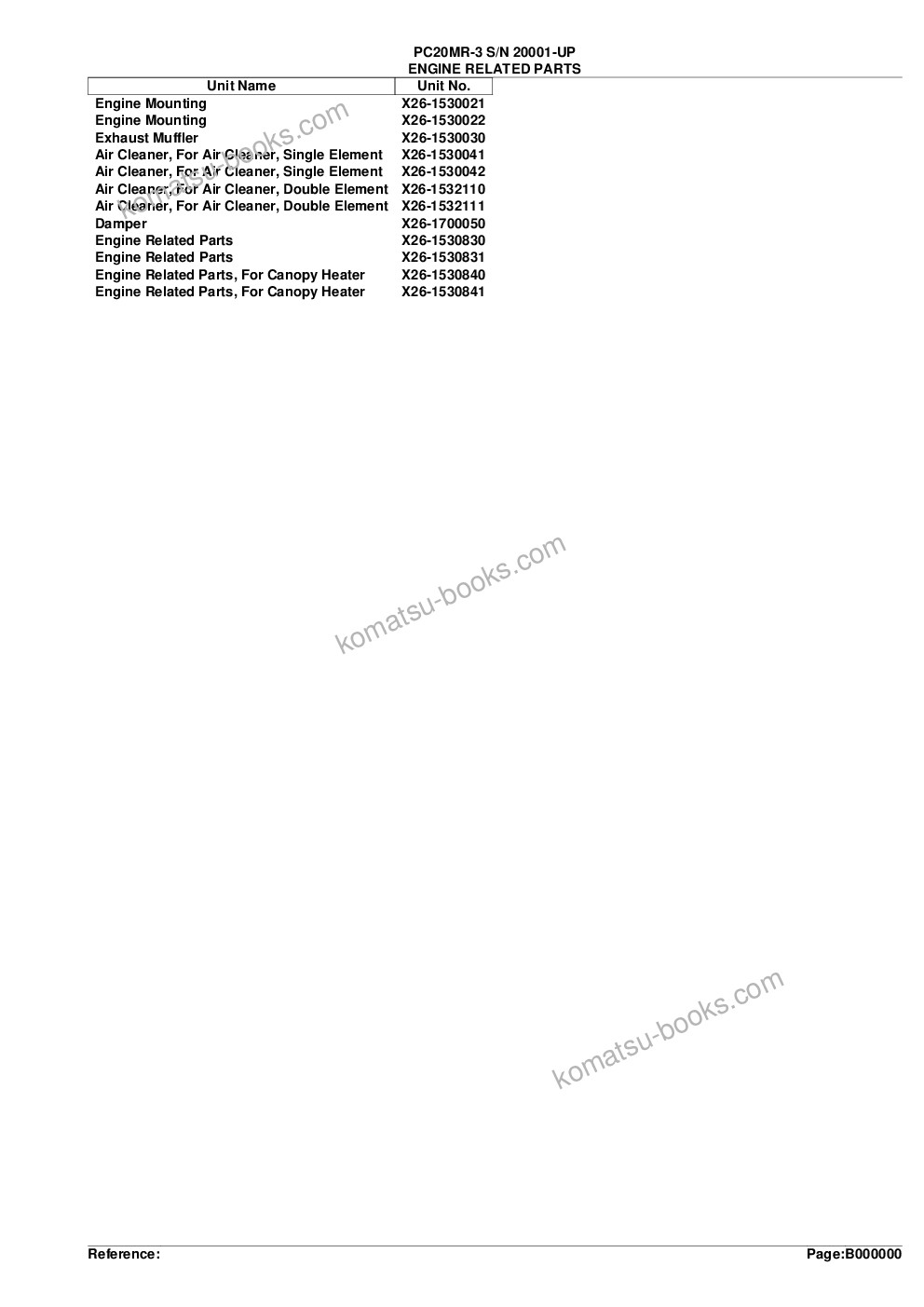 Komatsu pc20mr-3 s/n 20001-up Parts catalog cover Page 2 Komatsu pc20mr-3 s/n 20001-up Parts catalog cover Page 2