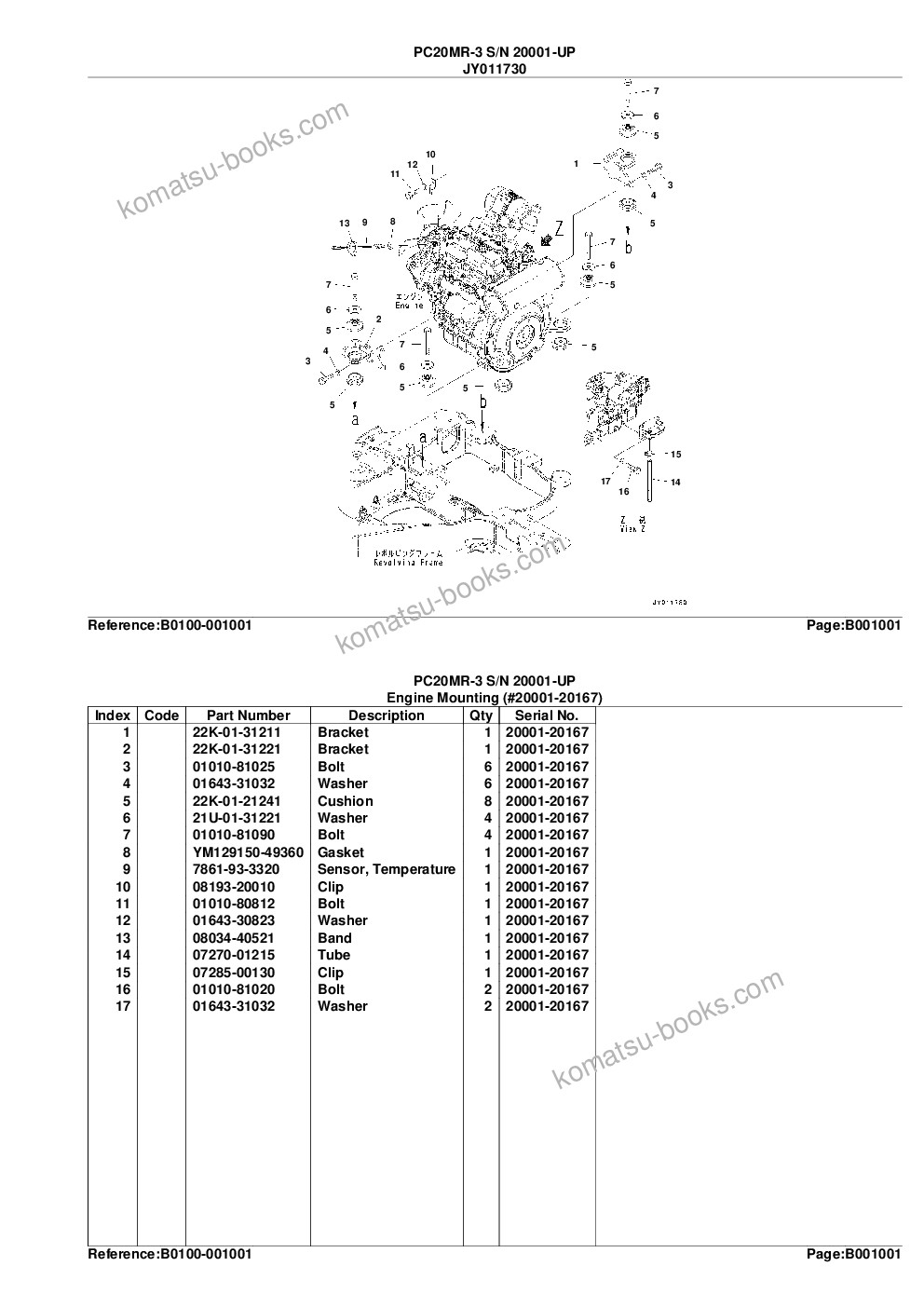 Komatsu pc20mr-3 s/n 20001-up Parts catalog cover Page 4 Komatsu pc20mr-3 s/n 20001-up Parts catalog cover Page 4