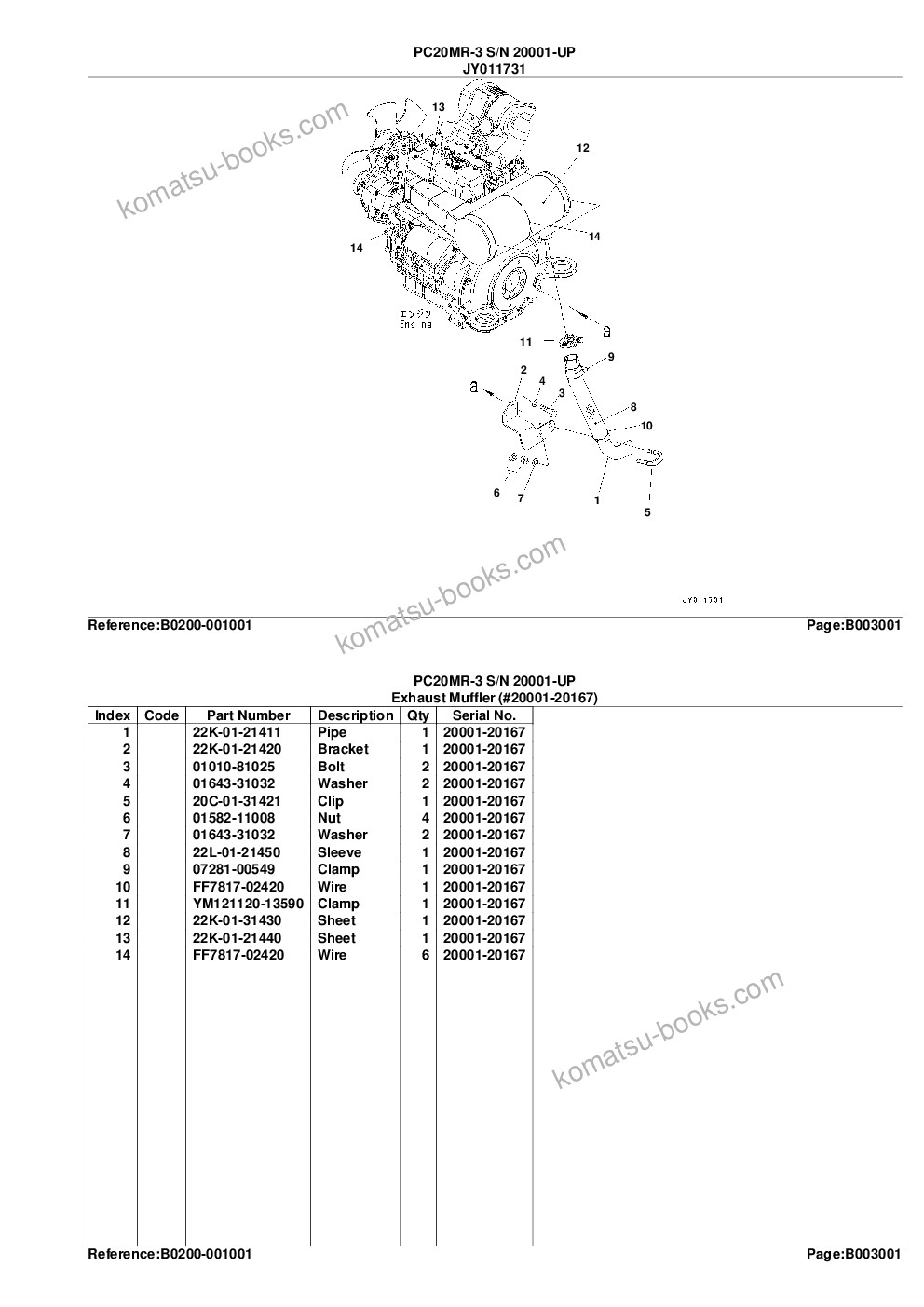 Komatsu pc20mr-3 s/n 20001-up Parts catalog cover Page 8 Komatsu pc20mr-3 s/n 20001-up Parts catalog cover Page 8