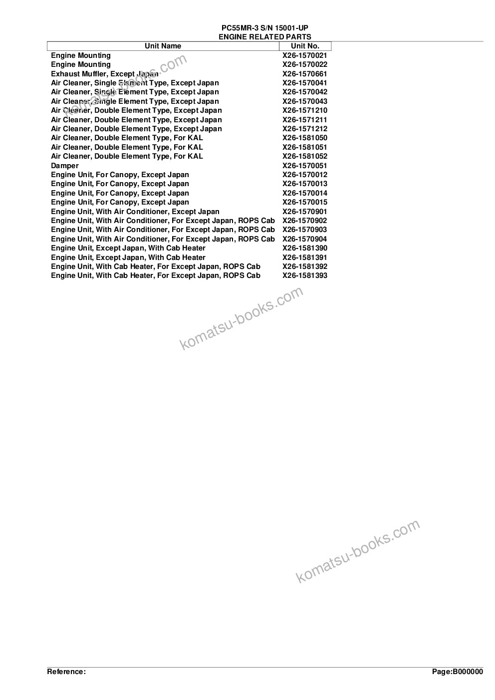 Komatsu pc55mr-3 s/n 15001-up Parts catalog cover Page 2