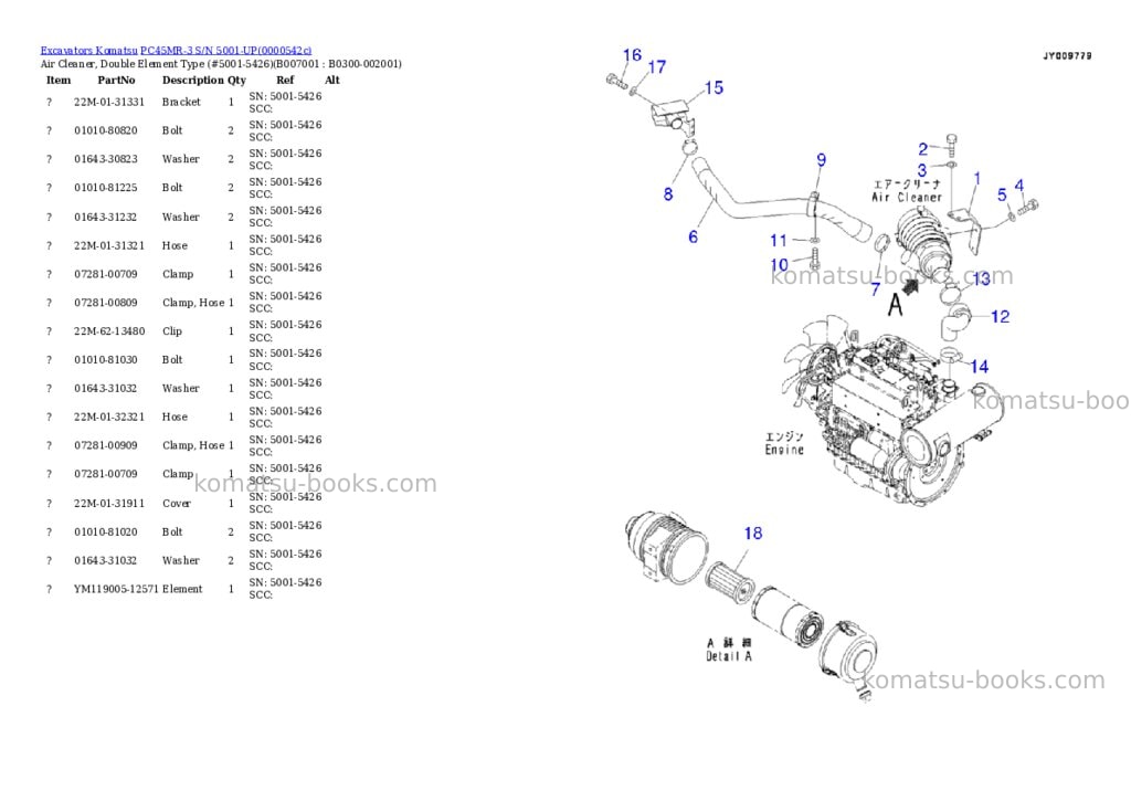 Komatsu pc45mr-3 s/n 5001-up Parts catalog cover Page 8 Komatsu pc45mr-3 s/n 5001-up Parts catalog cover Page 8