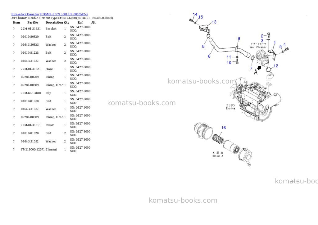 Komatsu pc45mr-3 s/n 5001-up Parts catalog cover Page 9 Komatsu pc45mr-3 s/n 5001-up Parts catalog cover Page 9