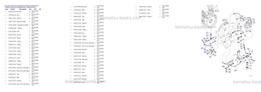 Komatsu pc800-8e0 s/n k55001-up Parts catalog cover Page 7 Komatsu pc800-8e0 s/n k55001-up Parts catalog cover Page 7