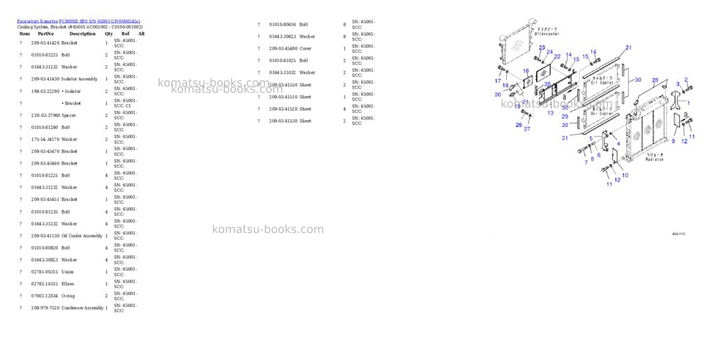 Komatsu pc800se-8e0 s/n 65001-up Parts catalog cover Page 10 Komatsu pc800se-8e0 s/n 65001-up Parts catalog cover Page 10