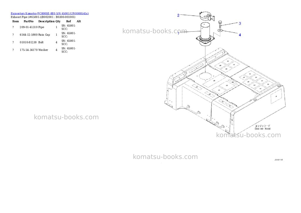 Komatsu pc800se-8e0 s/n 65001-up Parts catalog cover Page 4 Komatsu pc800se-8e0 s/n 65001-up Parts catalog cover Page 4