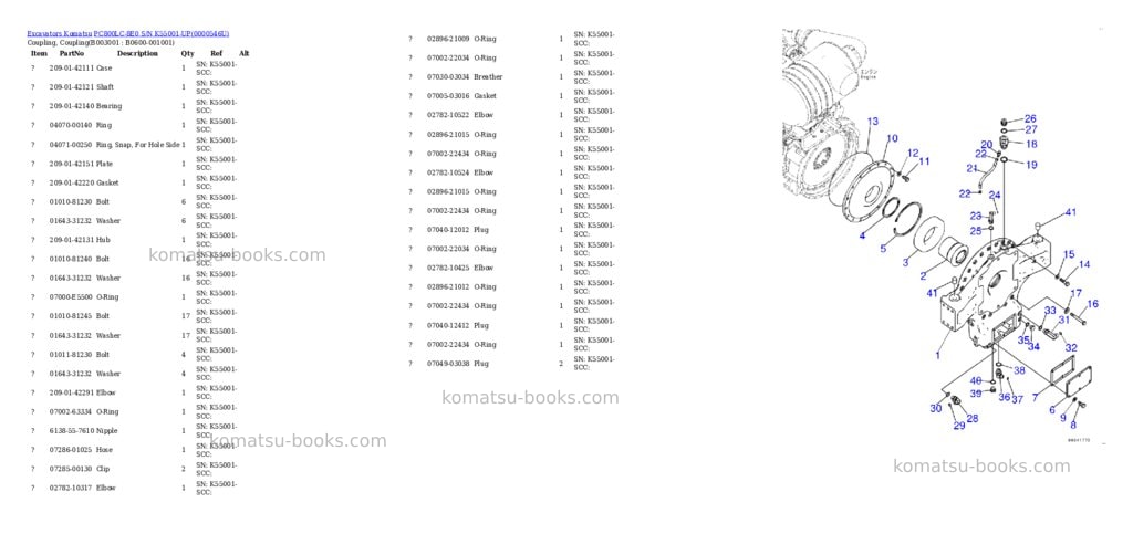 Komatsu pc800lc-8e0 s/n k55001-up Parts catalog cover Page 5 Komatsu pc800lc-8e0 s/n k55001-up Parts catalog cover Page 5