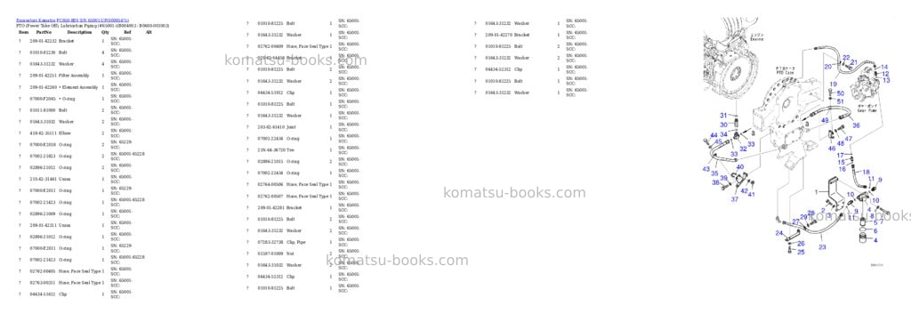 Komatsu pc850-8e0 s/n 65001-up Parts catalog cover Page 8 Komatsu pc850-8e0 s/n 65001-up Parts catalog cover Page 8