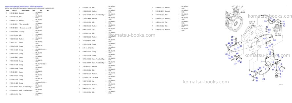 Komatsu pc850se-8e0 s/n 65001-up Parts catalog cover Page 8 Komatsu pc850se-8e0 s/n 65001-up Parts catalog cover Page 8