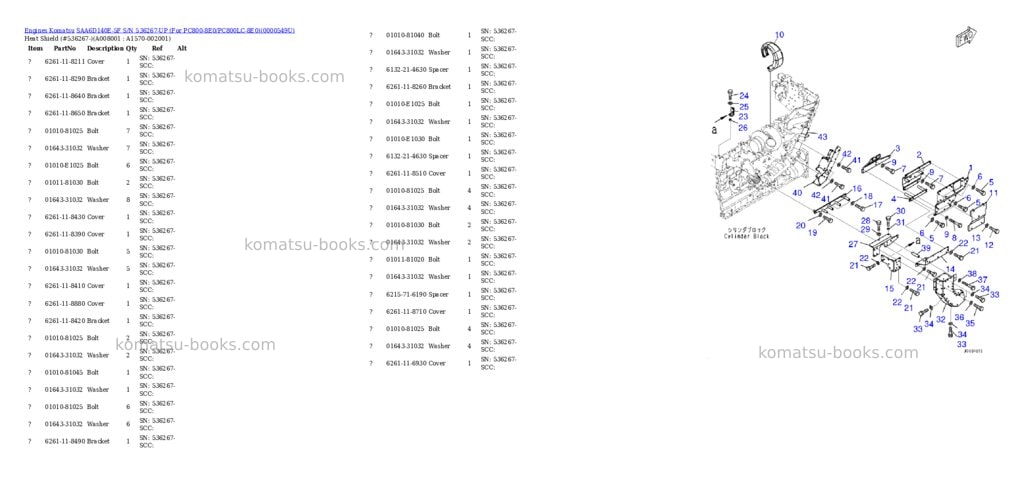 Komatsu saa6d140e-5f s/n 536267-up for pc800-8e0/pc800lc-8e0 Parts catalog cover Page 10 Komatsu saa6d140e-5f s/n 536267-up for pc800-8e0/pc800lc-8e0 Parts catalog cover Page 10