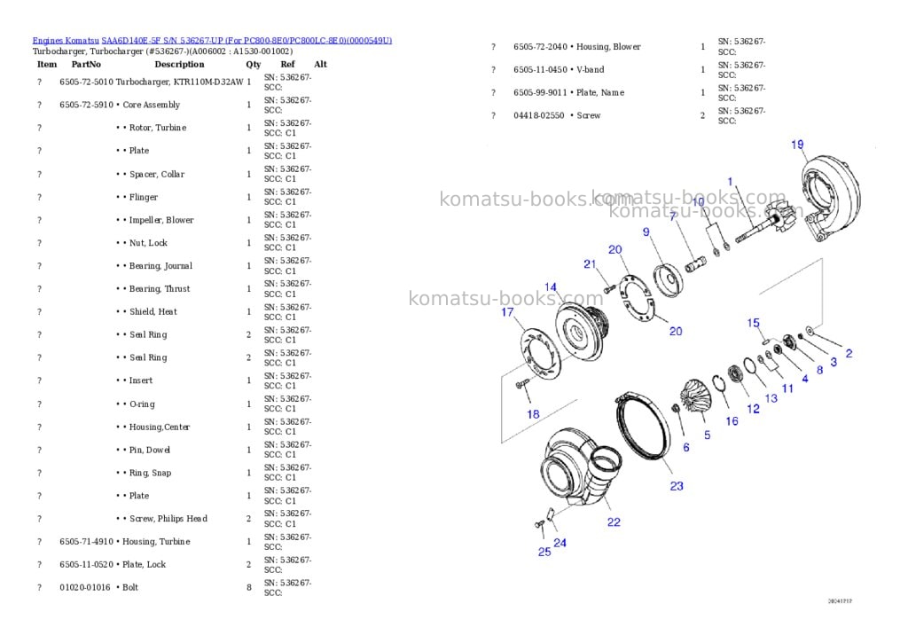 Komatsu saa6d140e-5f s/n 536267-up for pc800-8e0/pc800lc-8e0 Parts catalog cover Page 6 Komatsu saa6d140e-5f s/n 536267-up for pc800-8e0/pc800lc-8e0 Parts catalog cover Page 6