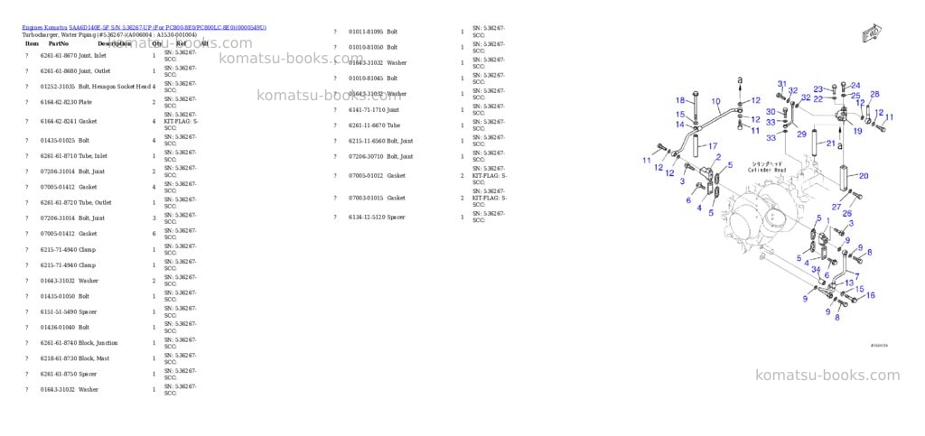 Komatsu saa6d140e-5f s/n 536267-up for pc800-8e0/pc800lc-8e0 Parts catalog cover Page 8 Komatsu saa6d140e-5f s/n 536267-up for pc800-8e0/pc800lc-8e0 Parts catalog cover Page 8