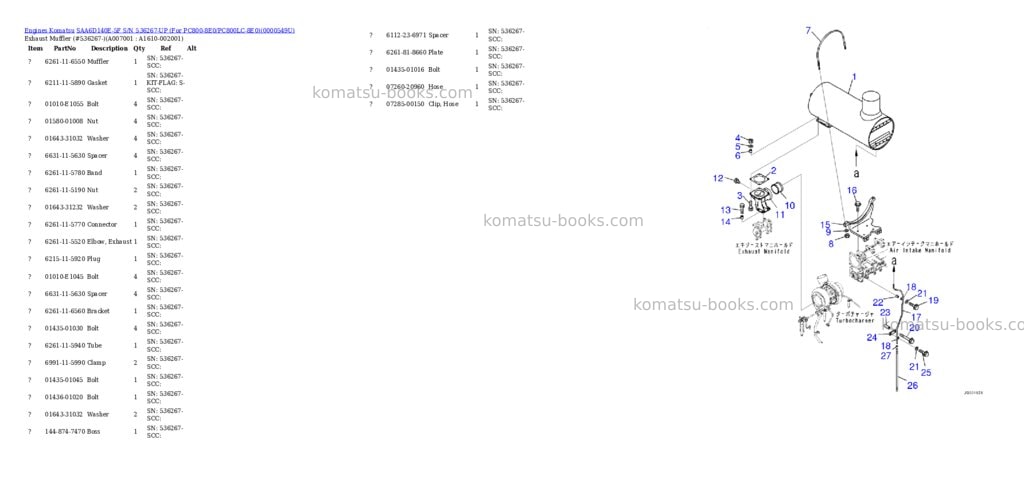 Komatsu saa6d140e-5f s/n 536267-up for pc800-8e0/pc800lc-8e0 Parts catalog cover Page 9 Komatsu saa6d140e-5f s/n 536267-up for pc800-8e0/pc800lc-8e0 Parts catalog cover Page 9