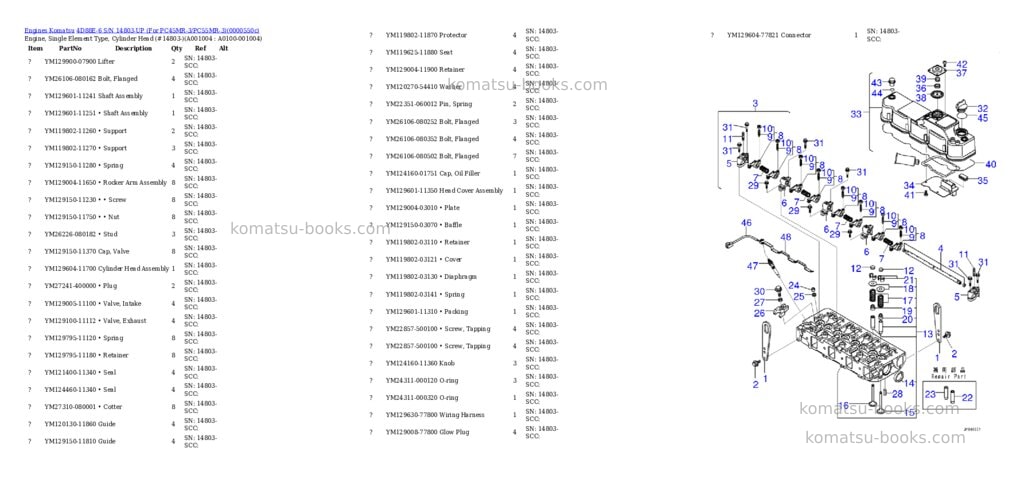 Komatsu 4d88e-6 s/n 14803-up for pc45mr-3/pc55mr-3 Parts catalog cover Page 3 Komatsu 4d88e-6 s/n 14803-up for pc45mr-3/pc55mr-3 Parts catalog cover Page 3