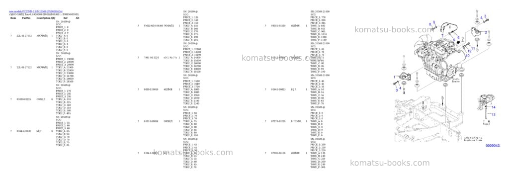 Komatsu PC27MR-3 S/N 20509-UP Parts catalog cover Page 3 Komatsu PC27MR-3 S/N 20509-UP Parts catalog cover Page 3