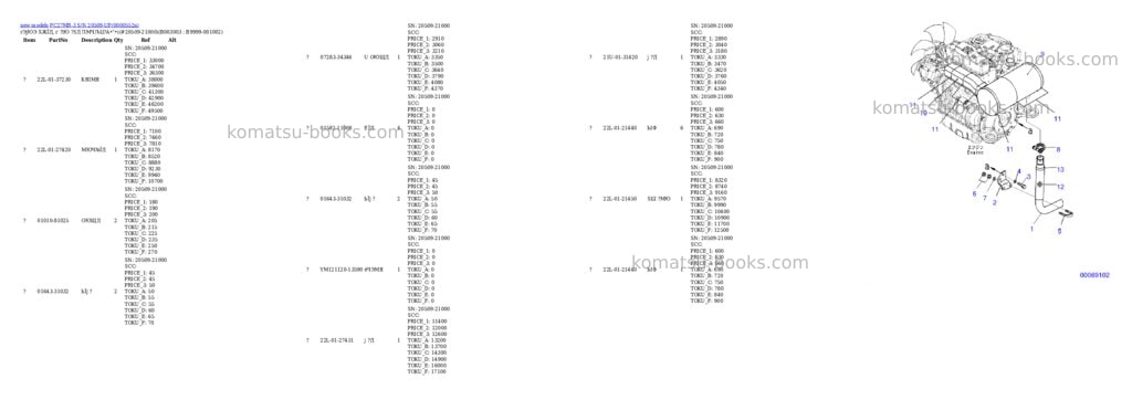 Komatsu PC27MR-3 S/N 20509-UP Parts catalog cover Page 5 Komatsu PC27MR-3 S/N 20509-UP Parts catalog cover Page 5