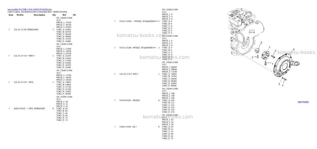 Komatsu PC27MR-3 S/N 20509-UP Parts catalog cover Page 7 Komatsu PC27MR-3 S/N 20509-UP Parts catalog cover Page 7